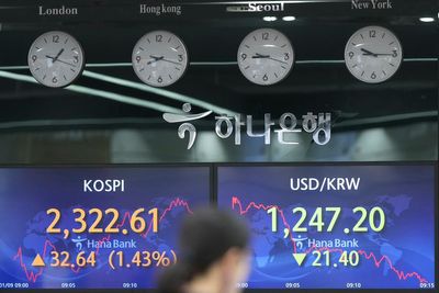 Asian shares up, extending Wall St gains as US wages slow