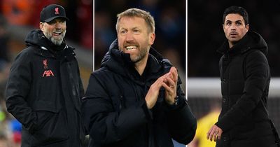 Chelsea reaffirm Graham Potter stance with Jurgen Klopp and Mikel Arteta acknowledgement