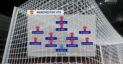 We simulated Manchester United vs Charlton to get a score prediction