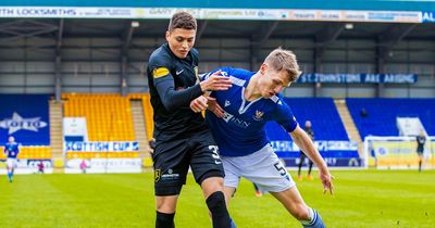 Irish youngster set for Livingston exit after Championship loan deal is brought to an end