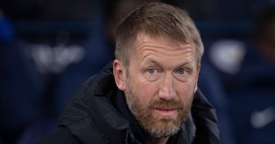 6 problems Graham Potter must solve after 'crisis talks' with Chelsea stars