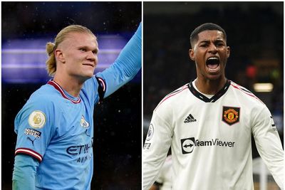 Man Utd vs Man City: How Erling Haaland and Marcus Rashford match up