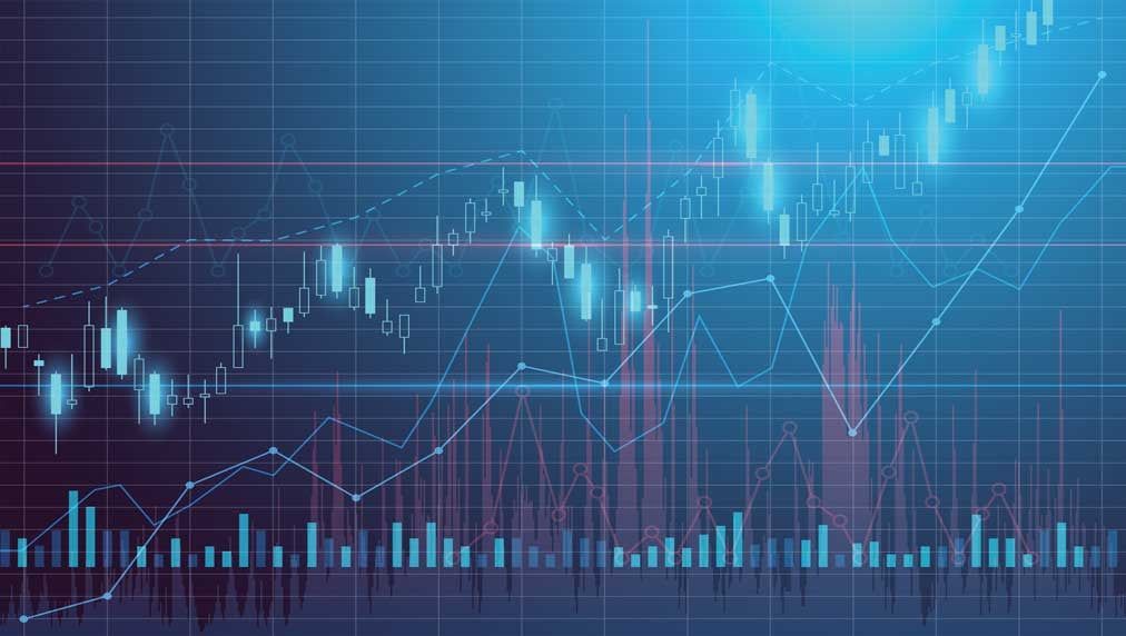 Amazon Stock Splits