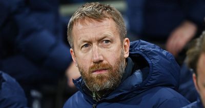 Every word Graham Potter said on Chelsea injury problems, Joao Felix, Aubameyang future, Pulisic