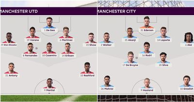 We simulated Manchester United vs Man City to get a score prediction for the Manchester derby