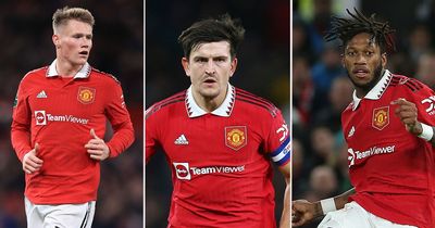 7 players Man Utd could sell to raise funds for Erik ten Hag's two priority targets