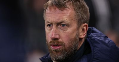 Graham Potter accepts brutal Chelsea reality that could dictate his future ahead of Palace test