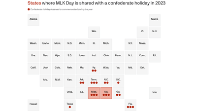 The states that celebrate both MLK Day and confederate holidays