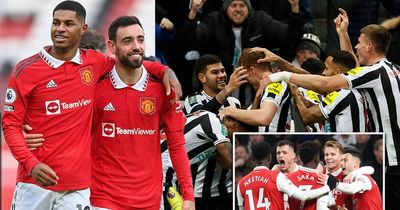 Man Utd and Newcastle in new Premier League debate as Arsenal race clear at top of table