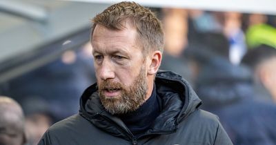 Chelsea's transfer spend defended by Graham Potter with £400m of players out after Mudryk deal