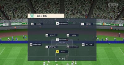 We simulated Celtic vs St Mirren to get a score prediction in seven-goal thriller under the lights