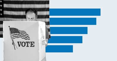 How do runoff elections work?