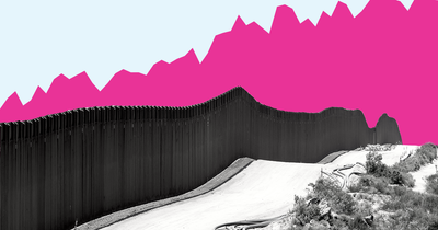 What was Title 42’s effect on border encounters and people seeking asylum in the US?