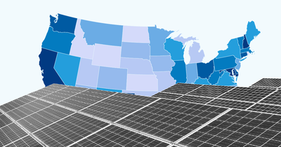 Is the US energy independent?