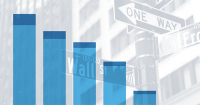 What are capital gains? How are they taxed?