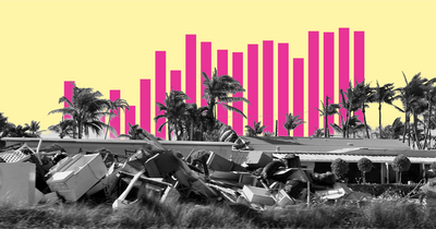 How are hurricanes predicted?