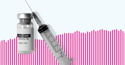 Who is eligible for the second COVID-19 booster?