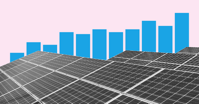 How much solar energy do homes produce?