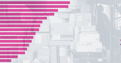 December 2021 monthly job growth was the lowest of the year