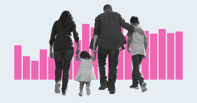 More than 4 million 3 to-4-year-olds are not enrolled in preschool