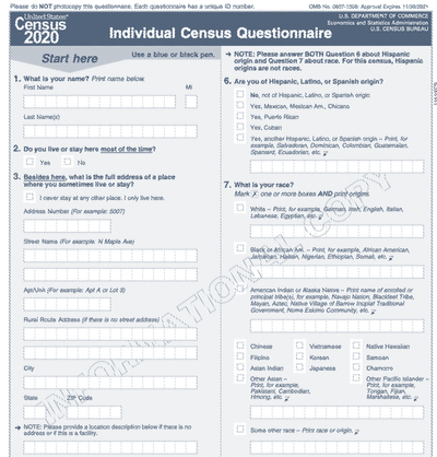 How the Census collected race and ethnicity data from 1790 to 2020