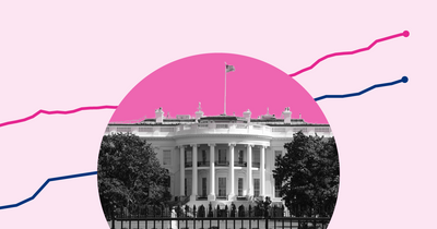 What does government data show happened in Biden’s first 100 days?