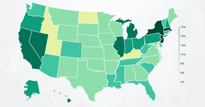 Unemployment improved in most states from May to June, but jobless rates remained high compared to last year