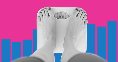 US obesity rates have tripled over the last 60 years