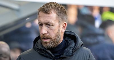 Why Graham Potter faces a big Champions League dilemma as Chelsea continue January spending