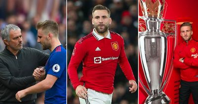 Luke Shaw at Man Utd: Jose Mourinho feud, award 'embarrassment', new Erik ten Hag role