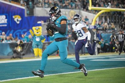 Jacksonville Jaguars relishing ‘underdog’ role in NFL playoffs
