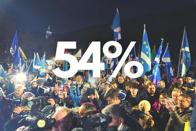 Polling expert breaks down the results as independence poll puts Yes at 54 per cent