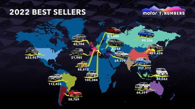 The Best-Selling Cars In The World In 2022