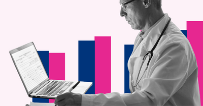 US cancer rates and trends: how have cancer rates and mortality changed over time?
