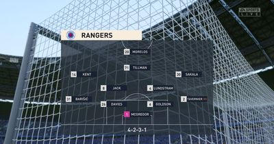 We simulated St Johnstone vs Rangers to get a Scottish Cup score prediction with goals and red cards