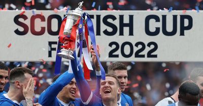 When is the Scottish Cup fifth round draw? TV channel, live stream, date and time for last 16