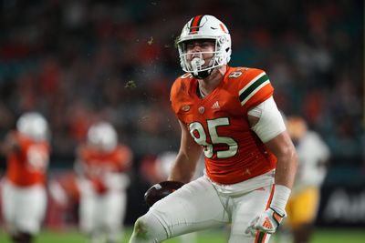 Tight end prospects for Chargers to watch at 2023 Senior Bowl