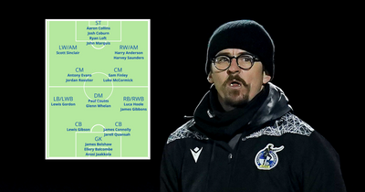 Bristol Rovers depth chart shows Joey Barton's chance to solidify foundations after strong start