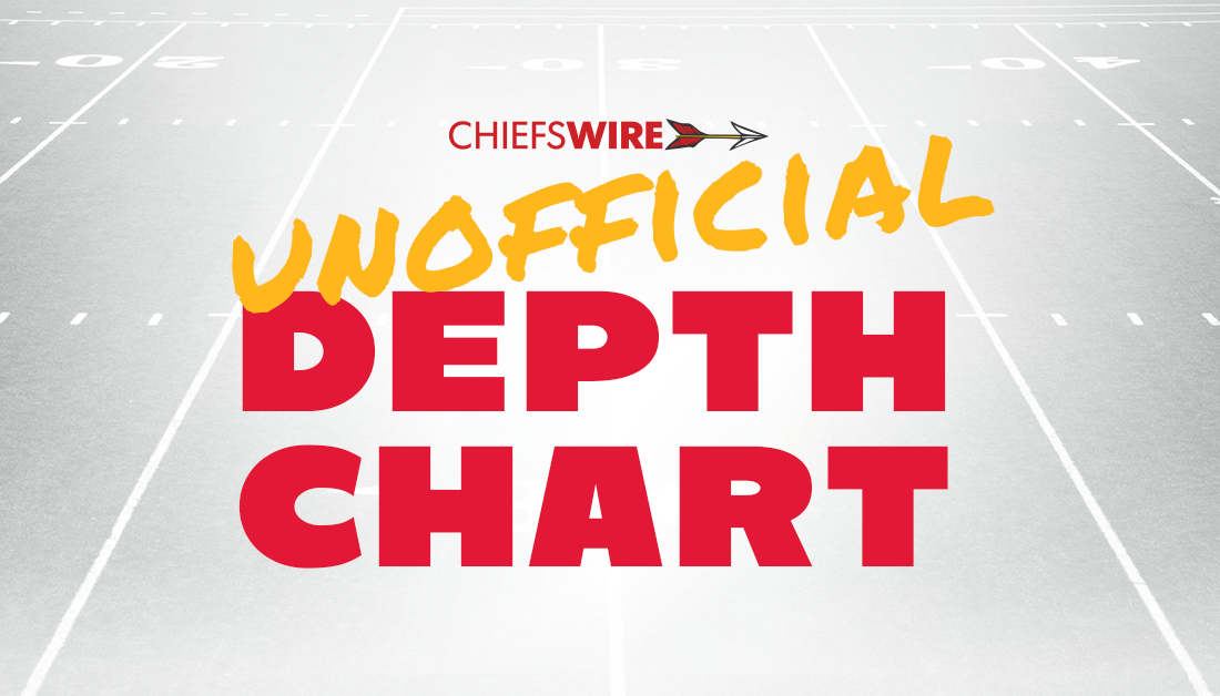 Chiefs release updated depth chart for AFC…