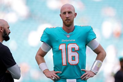 10 Dolphins who weren’t signed to reserve/future contracts