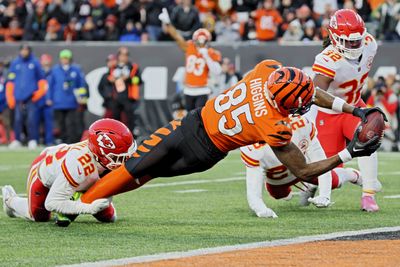 The Bengals are now favored over the Chiefs in the AFC championship