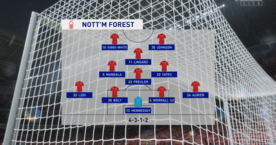 Nottingham Forest vs Man United simulated to get a Carabao Cup score prediction