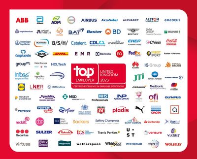 Revealed: the UK’s Top Employers in 2023