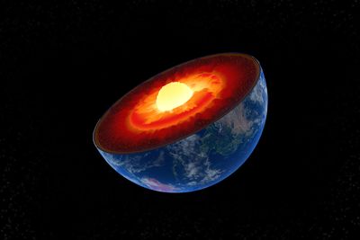Earth's inner core slows down