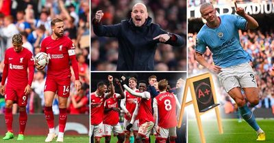 Premier League half-term reports as Arsenal get top marks and Liverpool bottom of class