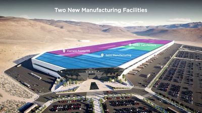 Tesla Targets 500 GWh Annual Production Of 4680 Cells In Nevada