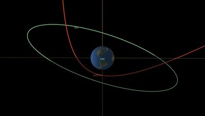 Asteroid coming exceedingly close to Earth, but NASA says there will be no impact