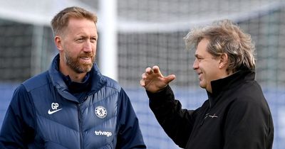 Chelsea transfer round-up: Graham Potter set to axe three stars amid Todd Boehly shake-up