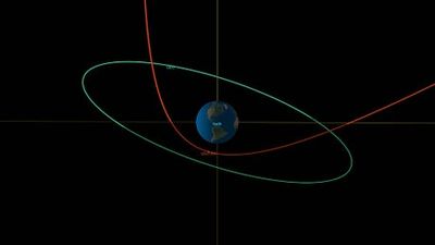 Asteroid 2023 BU to pass Earth in one of the closest approaches ever recorded
