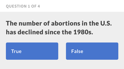 Many Americans don't know basic abortion facts. Test your knowledge